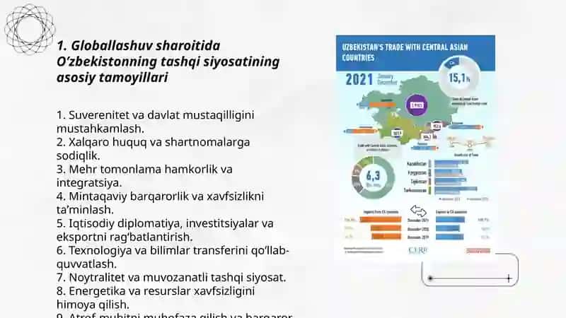 O’zbekistonning tashqi siyosati 3