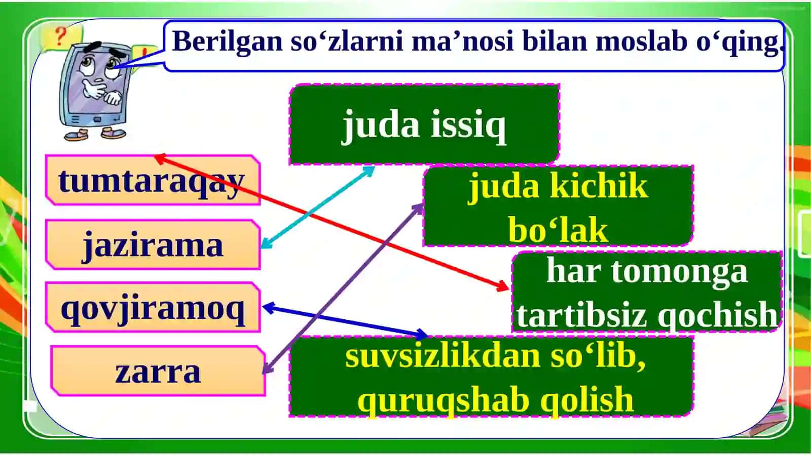 Vatanparvarlik nima? 3