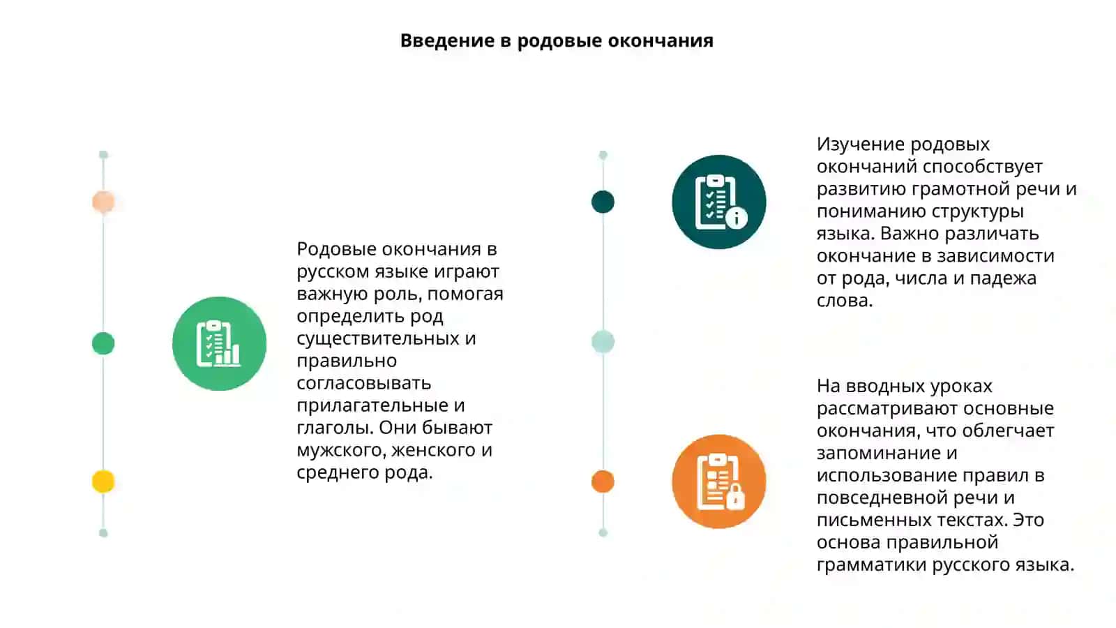 Родовые окончания в русском языке 3