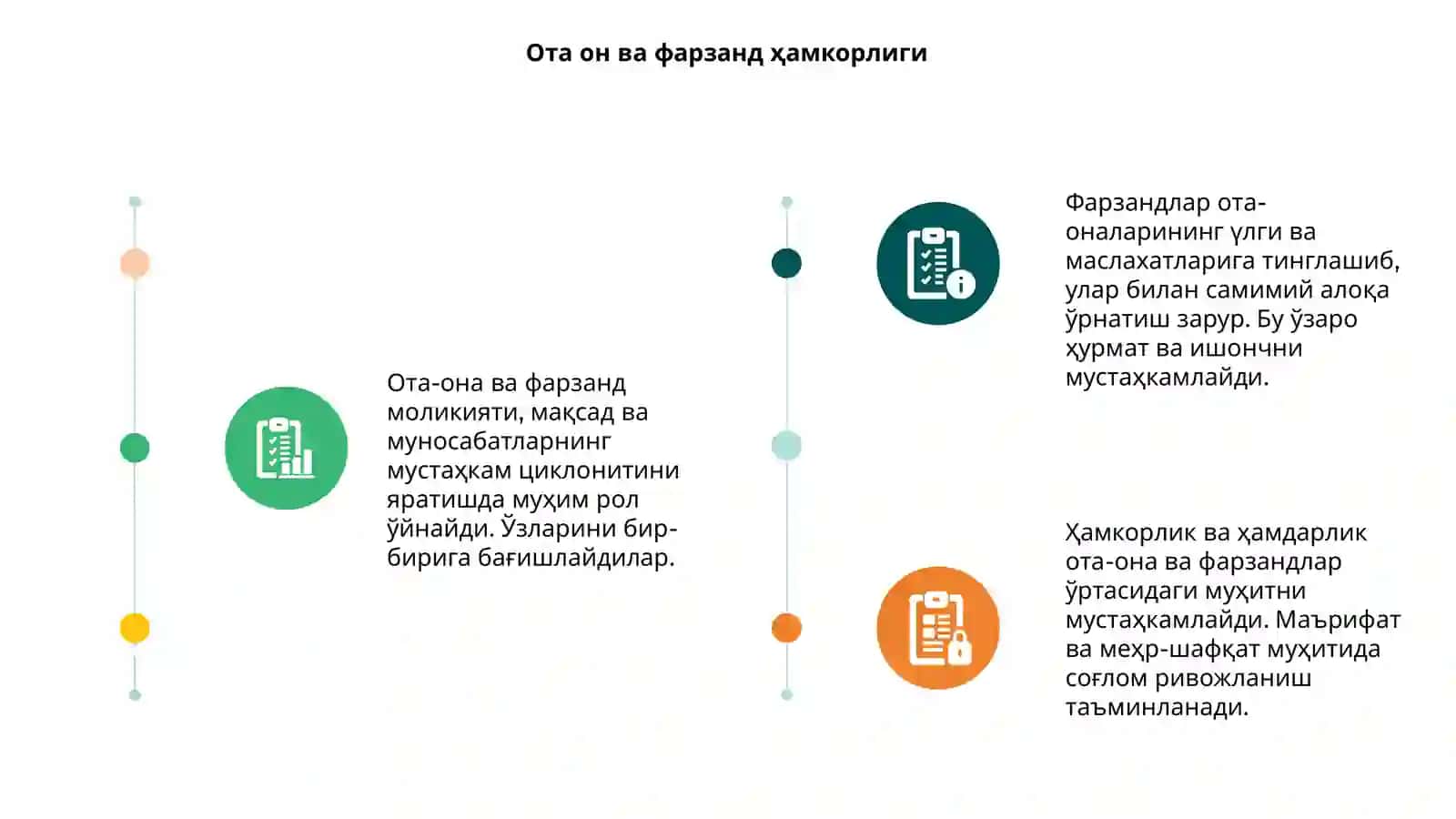 Ота она ва фарзанд гормонияси 3