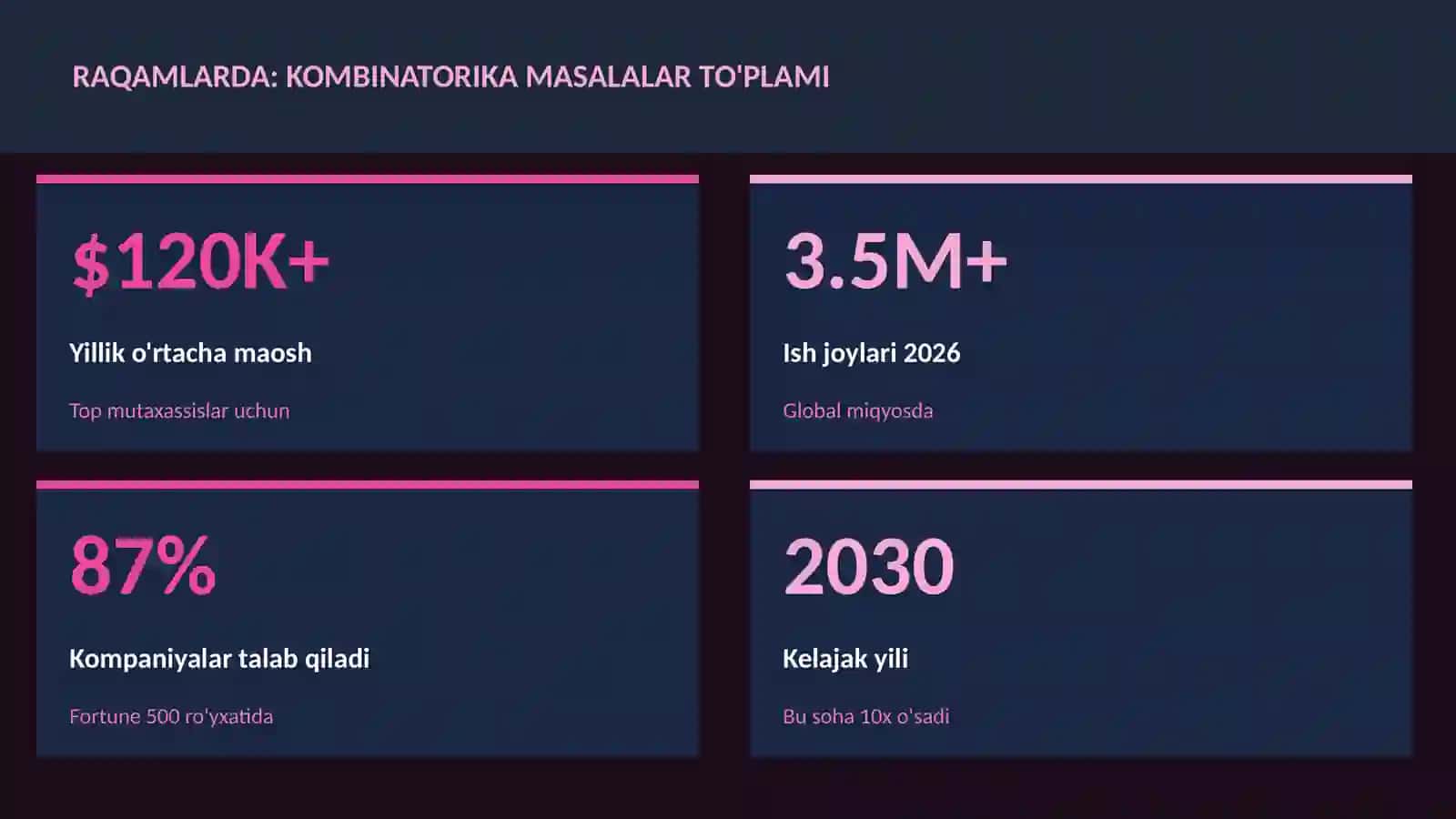 MATEMATIKA — UY VAZIFALARI 3