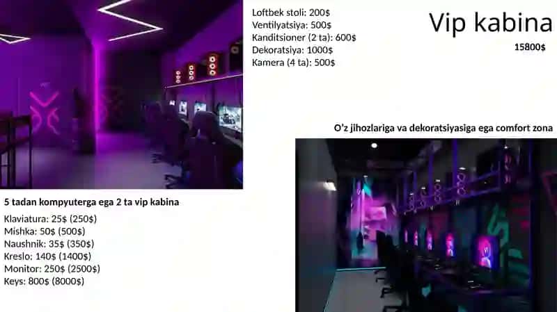 Game club biznes loyiha 3