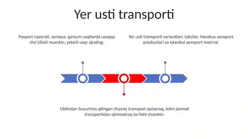 Istanbul aeroporti tajribasi 3