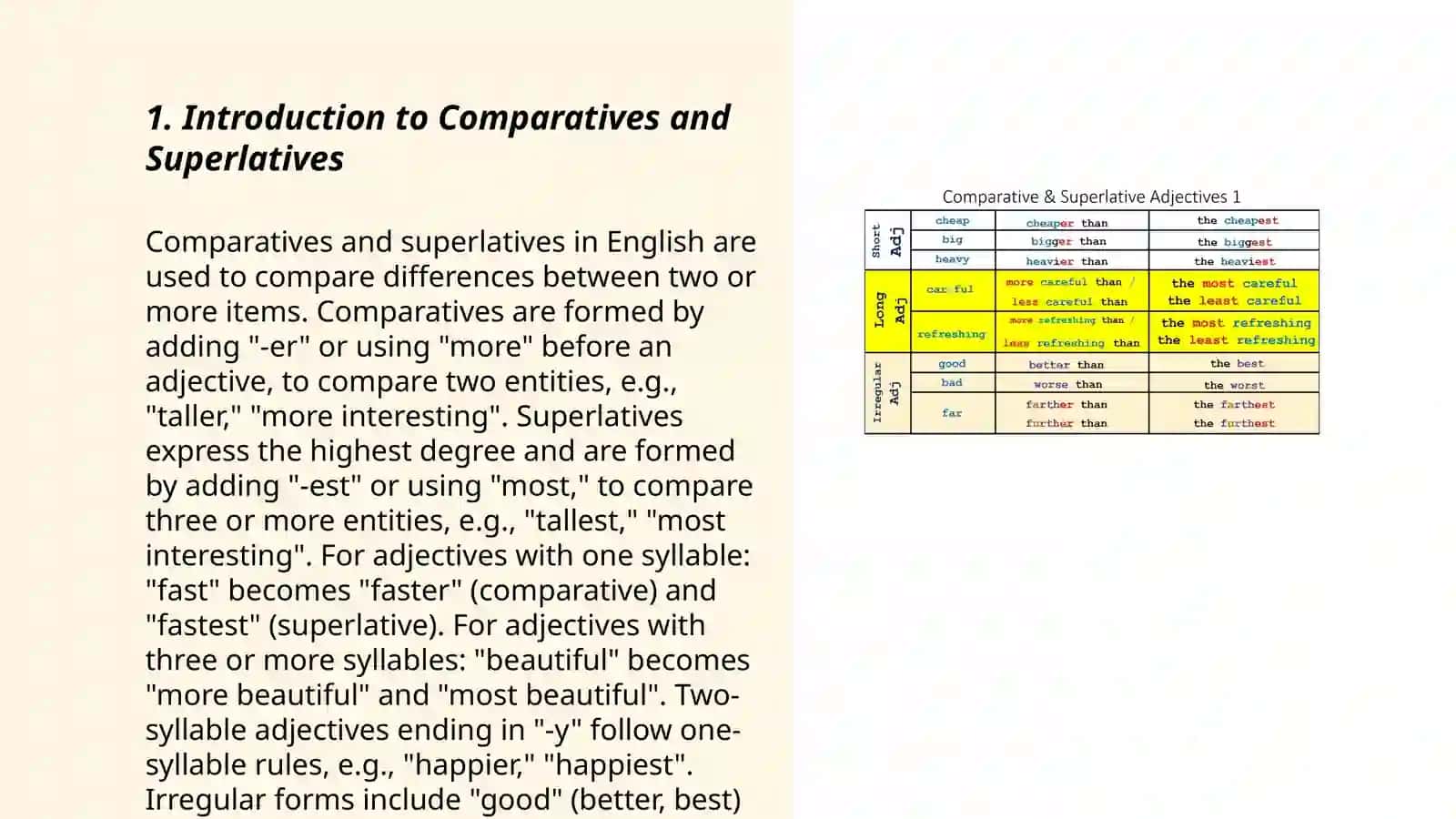 Comparative and superlatives 3