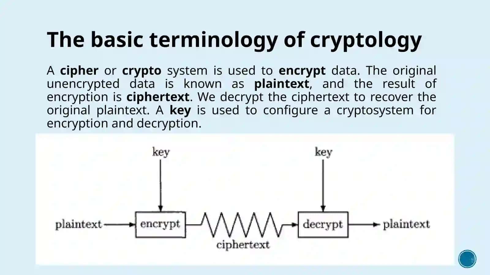 Basic concepts of cryptography and it’s history 3