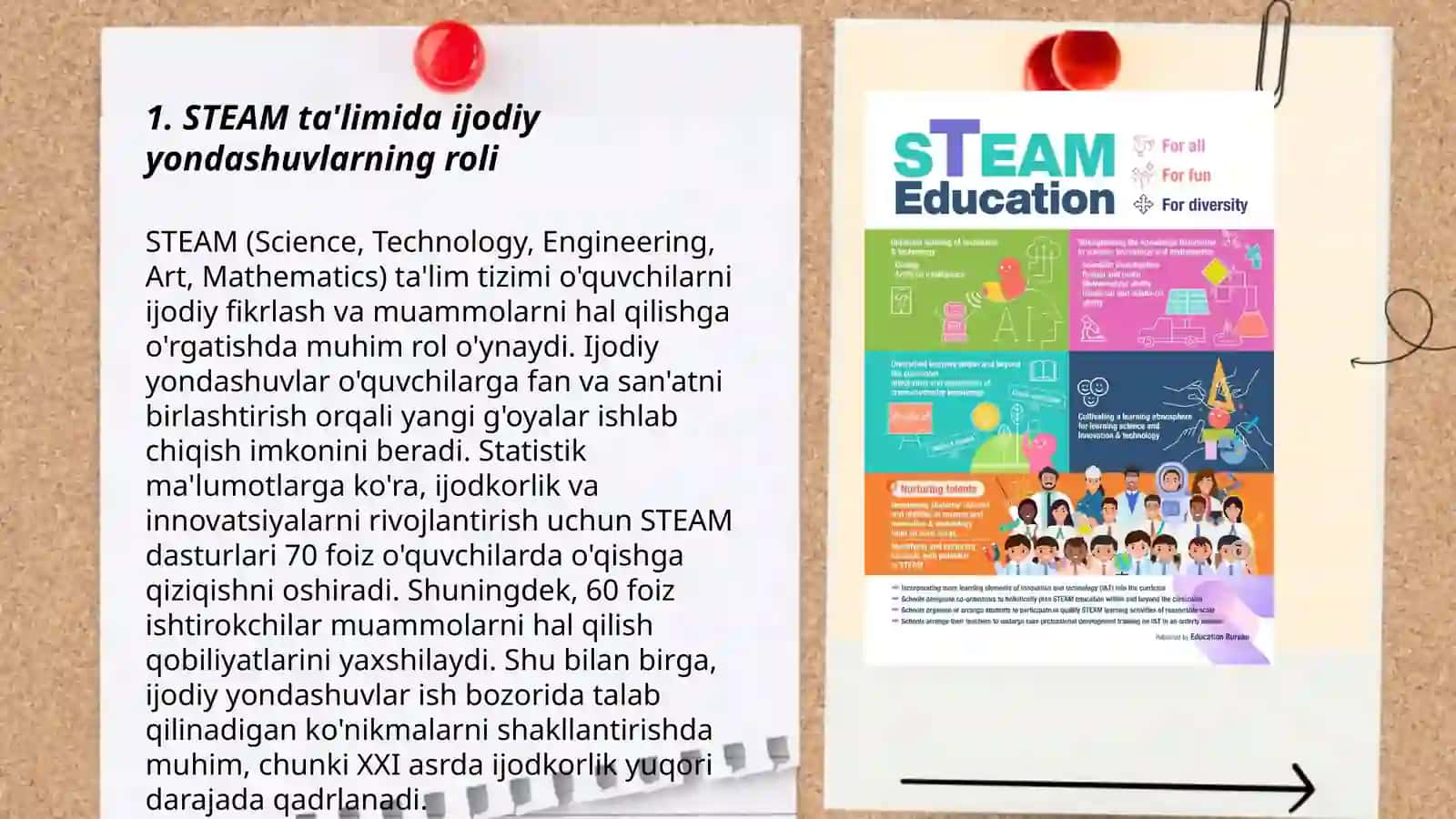 STEAM ta'limi texnologiyasini amaliy qòllash usullarini zamonaviy pedagogik texnologiyalardan foydalanish 3