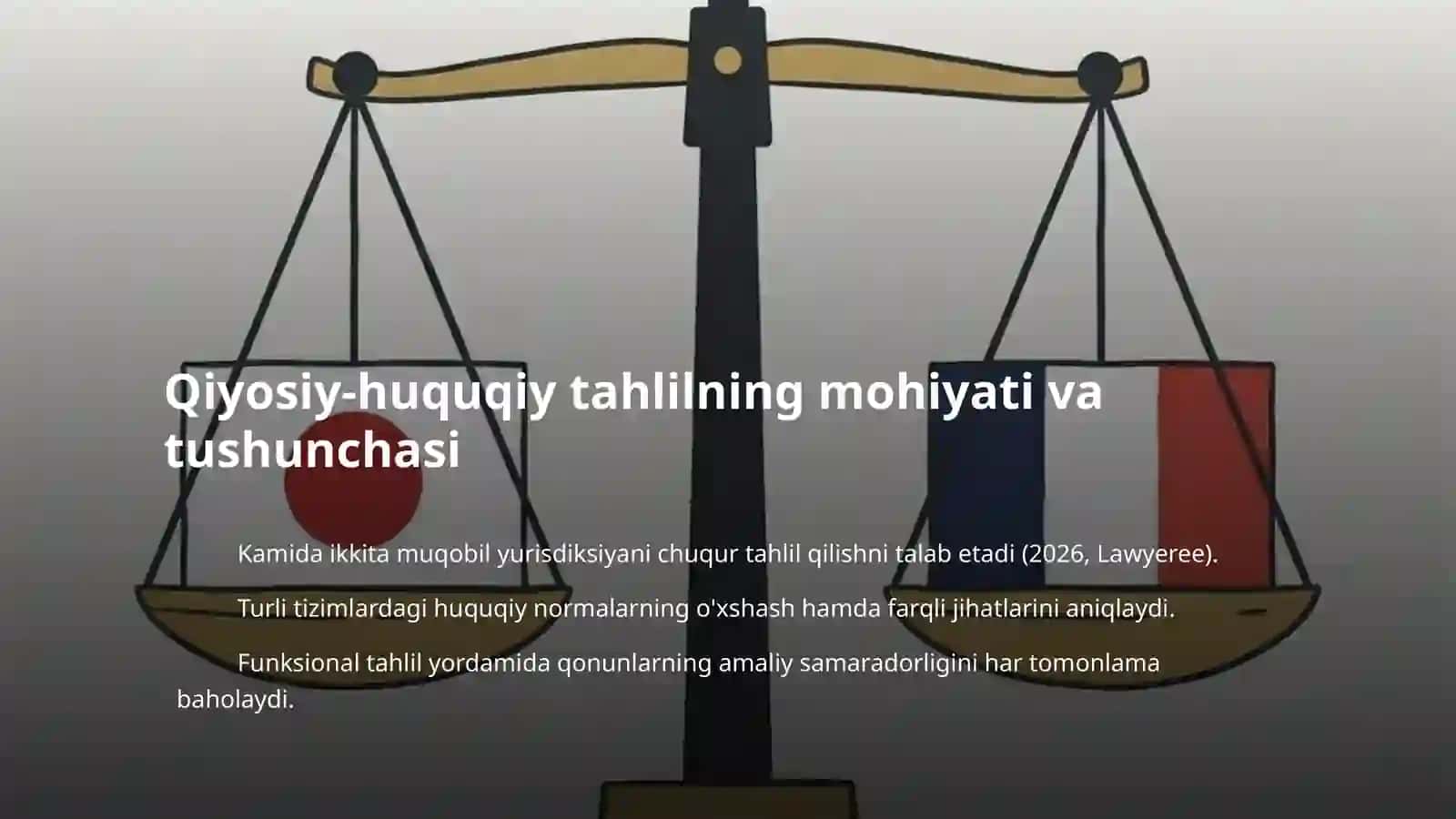 Talabalar tegishli mavzular bo‘yicha qiyosiy tahlilni bajarishlari va himoya qilishlari lozim. 3