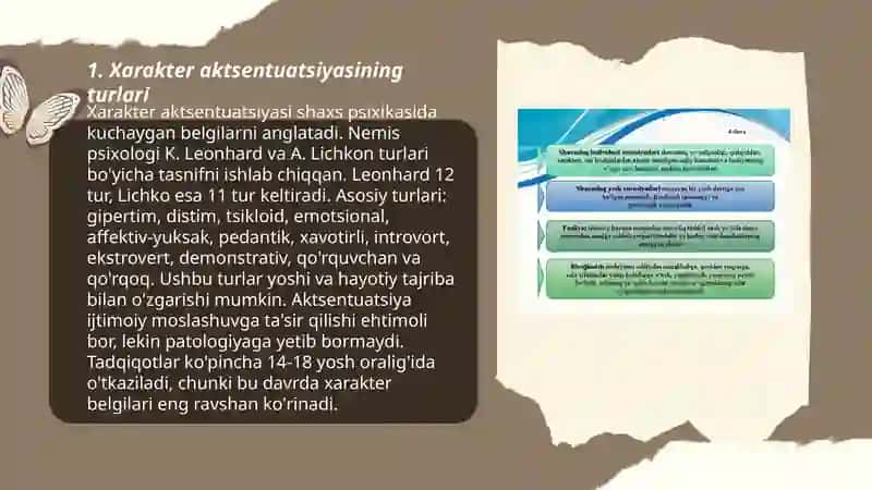 Xarakter aktsentuatsiyasi va uni me'yorlashtirish usullari 3