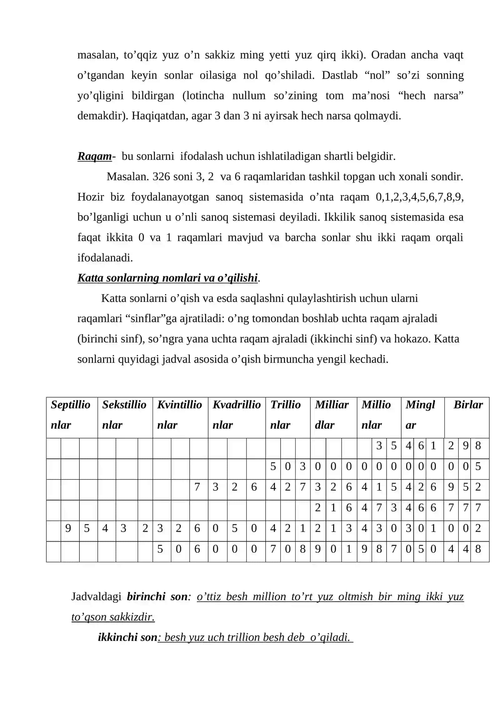 Arifmetika-sonlar haqidagi fandir. Arifmetik amallar Oddiy kasrlar. O’nli kasrlar 3