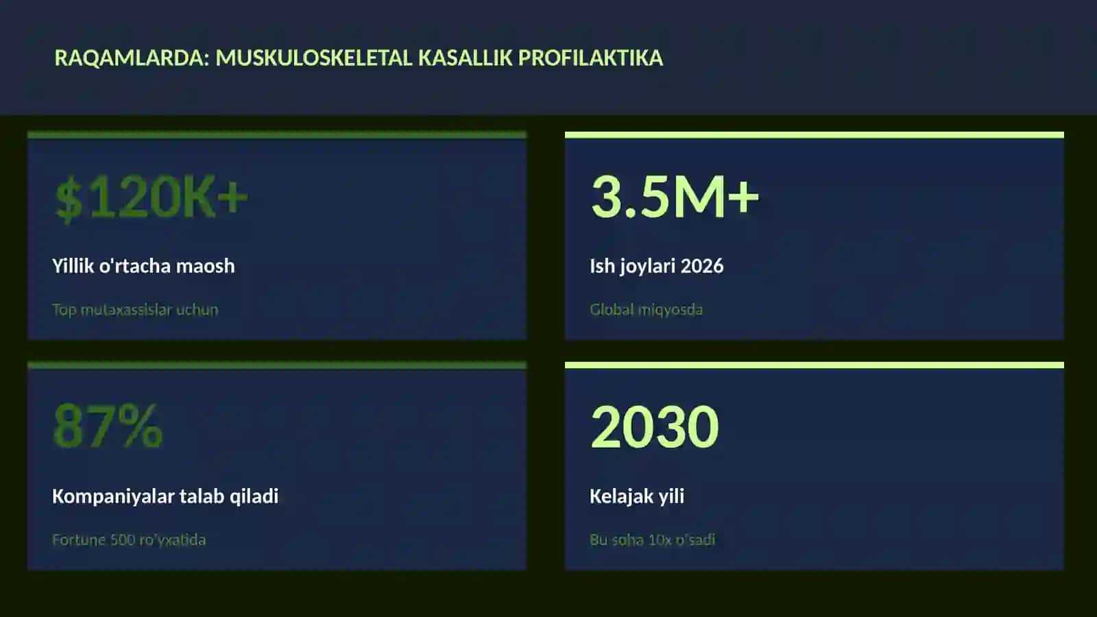 Muskuloskeletal kasallik profilaktika 3