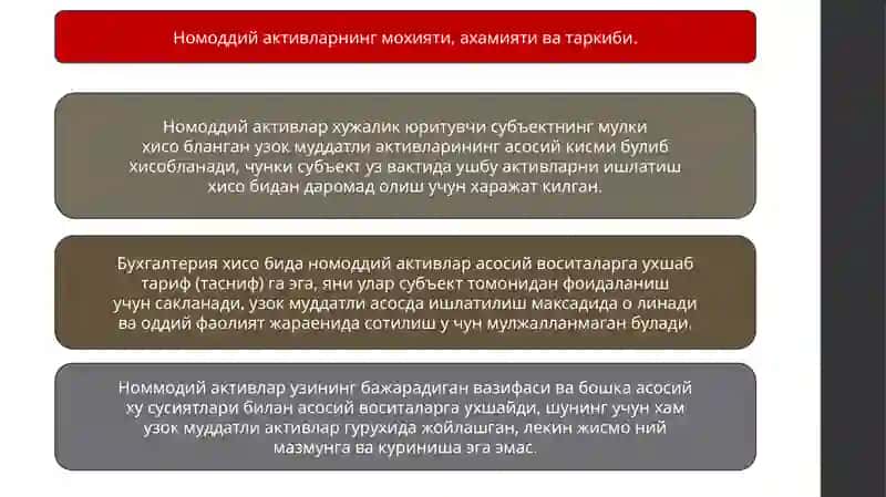 Nomoddiy aktivlar hisobi 3