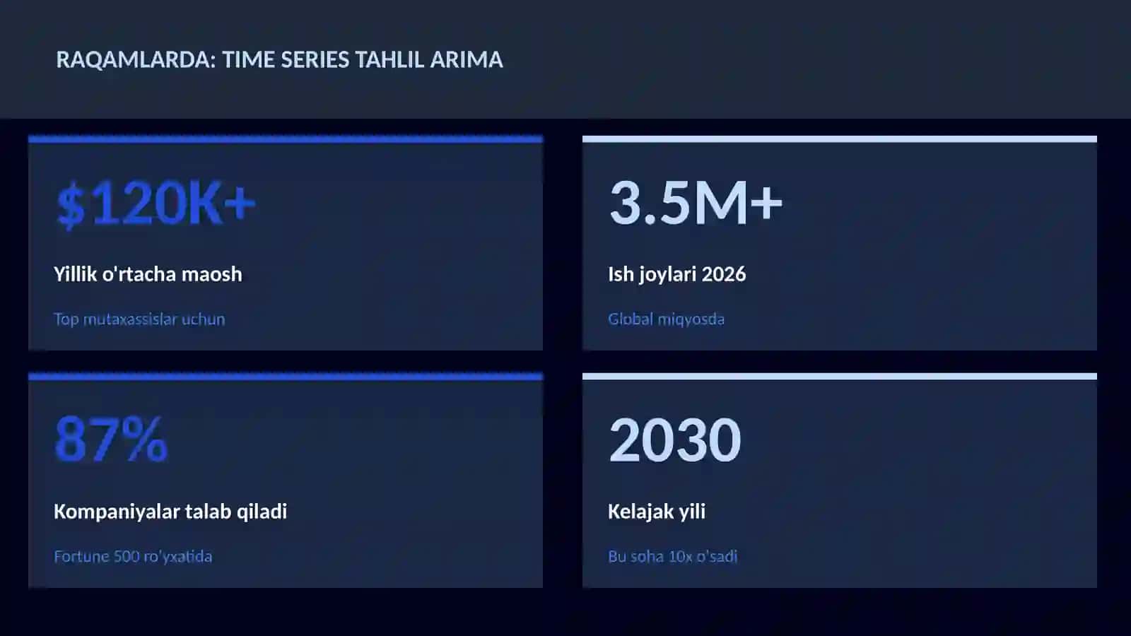 DATA SCIENCE VA TAHLIL 3