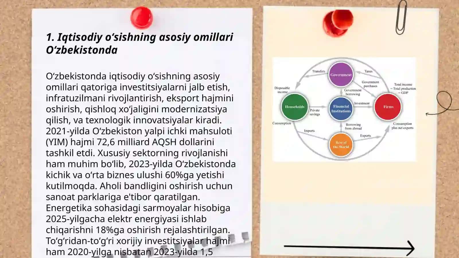 Iqtisodiy oʻsish va milliy boylik. ( Oʻzbekistonda) 3