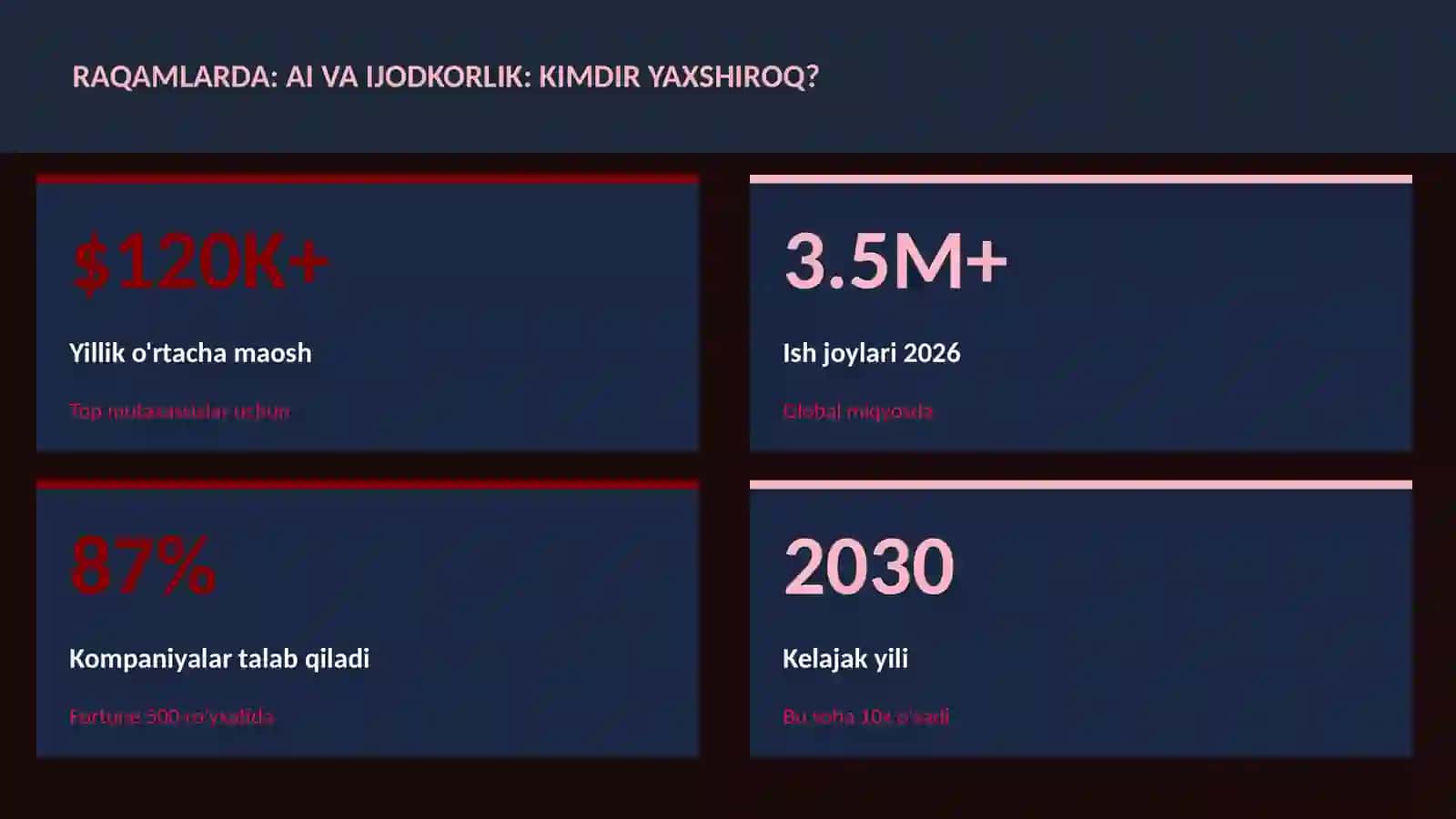 SUN'IY INTELLEKT ASOSLARI 3