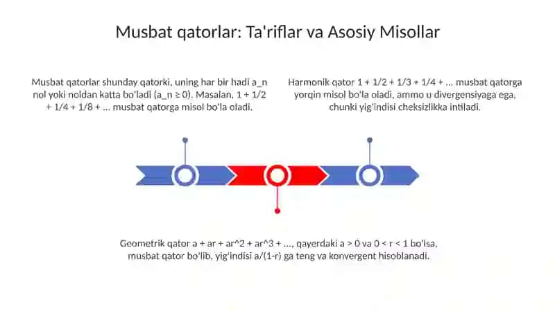 Musbat qatorlar va ularning yaqinlashuvchi boʻlishi 3