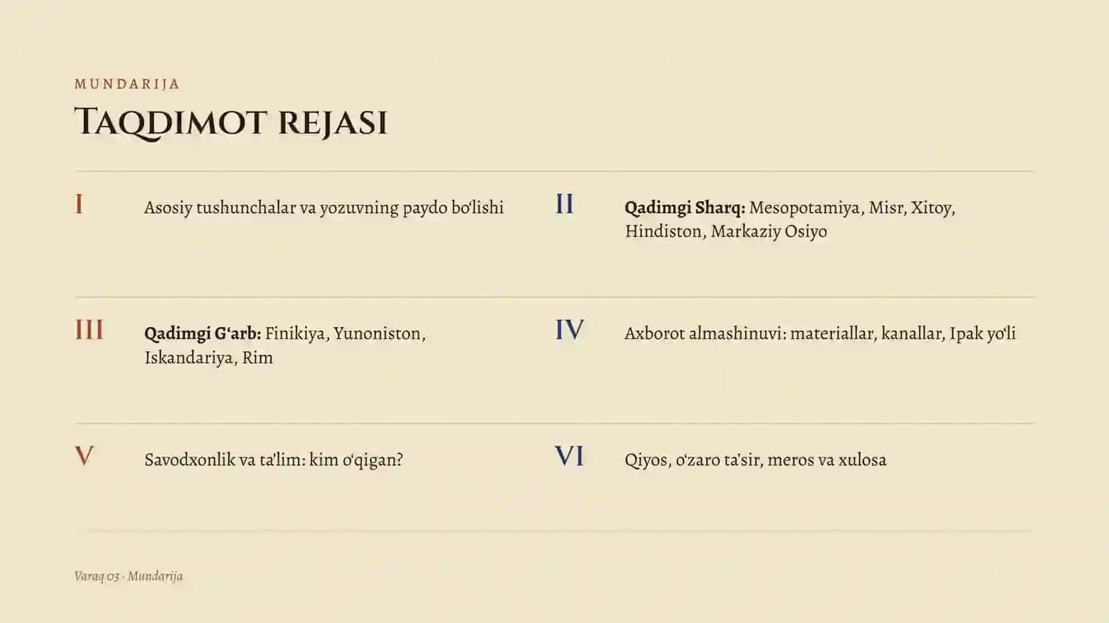 Qadimgi Sharq va G‘arbda savodxonlik va axborot almashinuvi 3