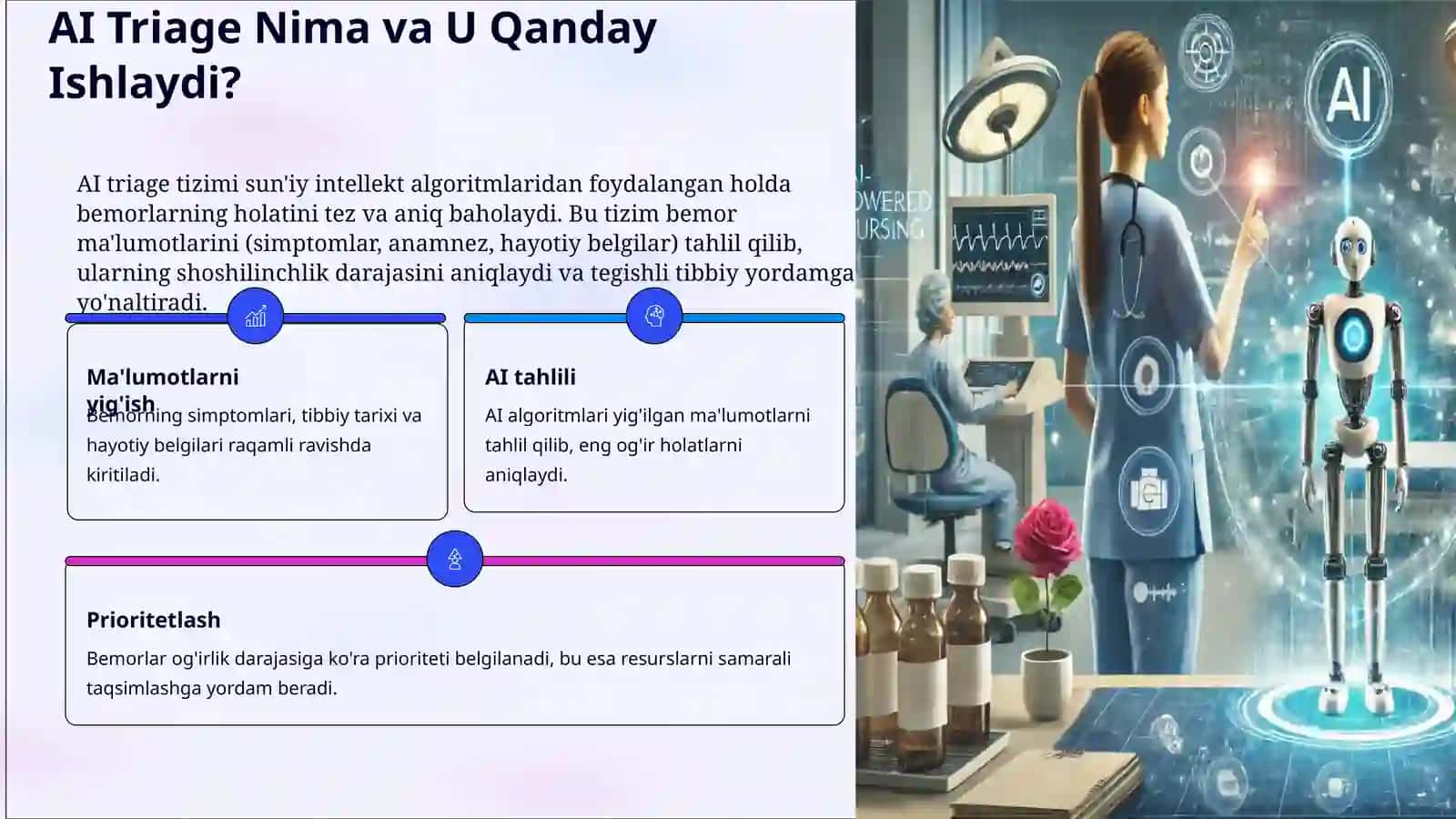 Shoshilinch Yordamda AI Triage: Kelajakka Qadam 3