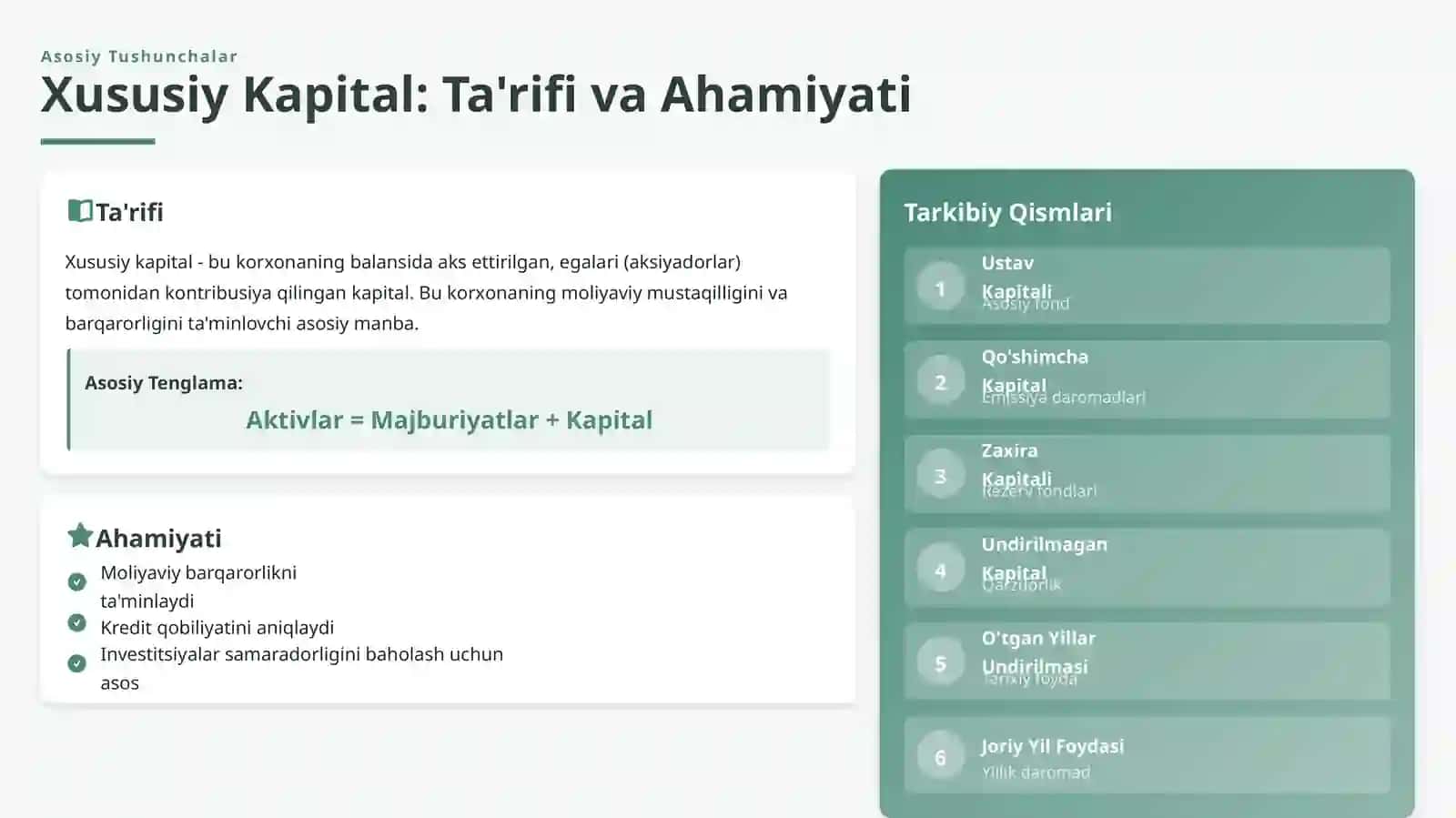 Xususiy kapital bilan bog'liq bolgan moliyaviy koeffitsentlar tahlili 3