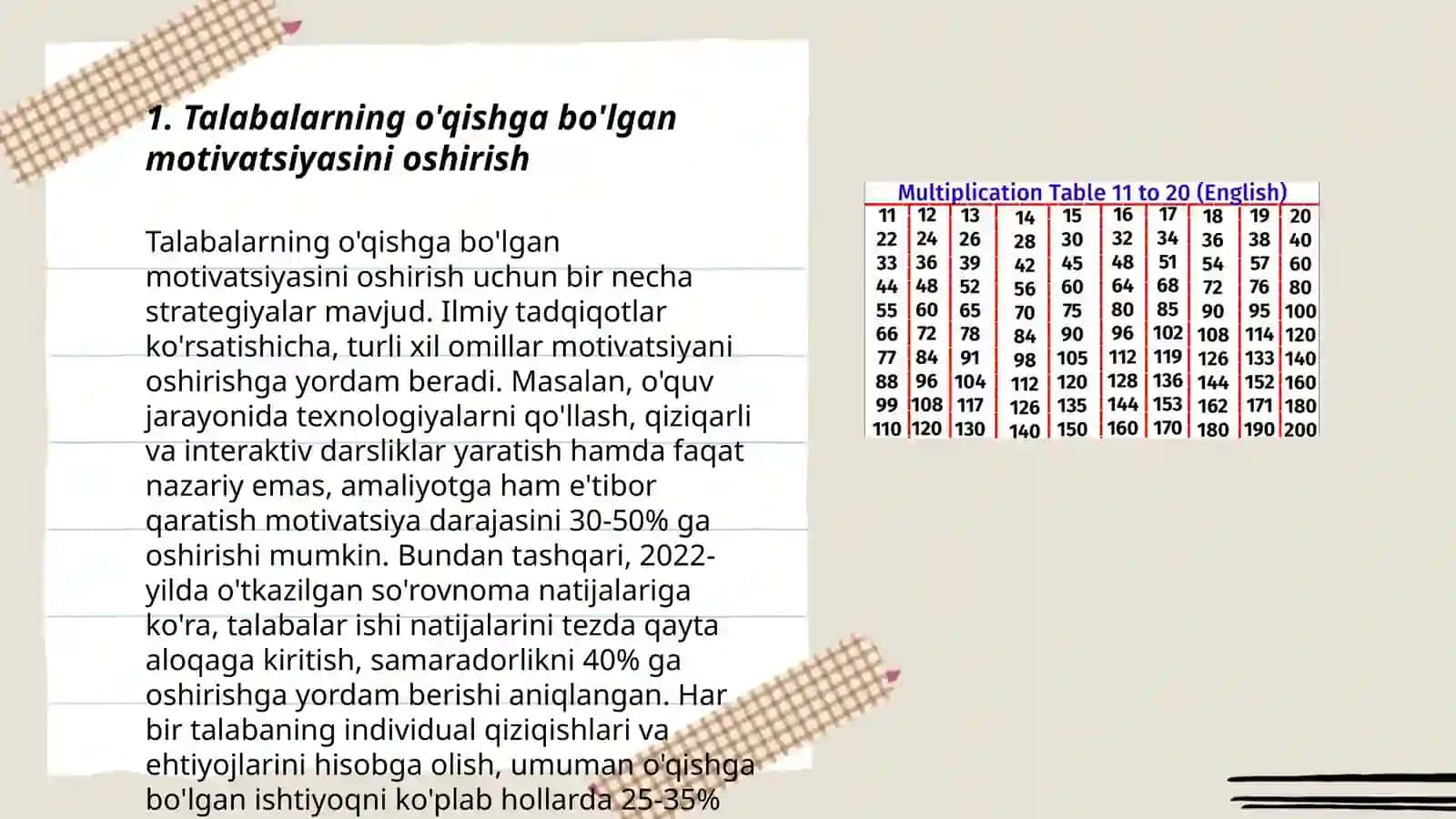Sinf rahbari olib boradigan ishlar 3