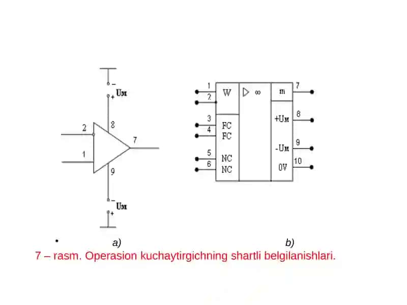 Operasion kuchaytirgichning shartli belgilanishlari 3