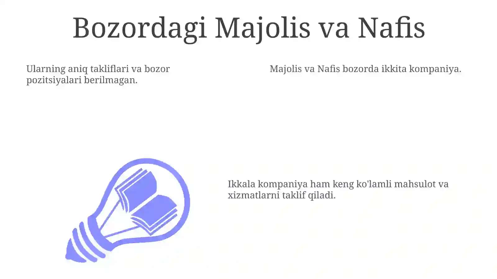 Majolis va Nafis San'ati 3