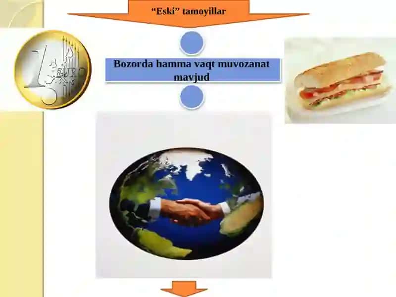 Institutsionaliqtisodiyot 3