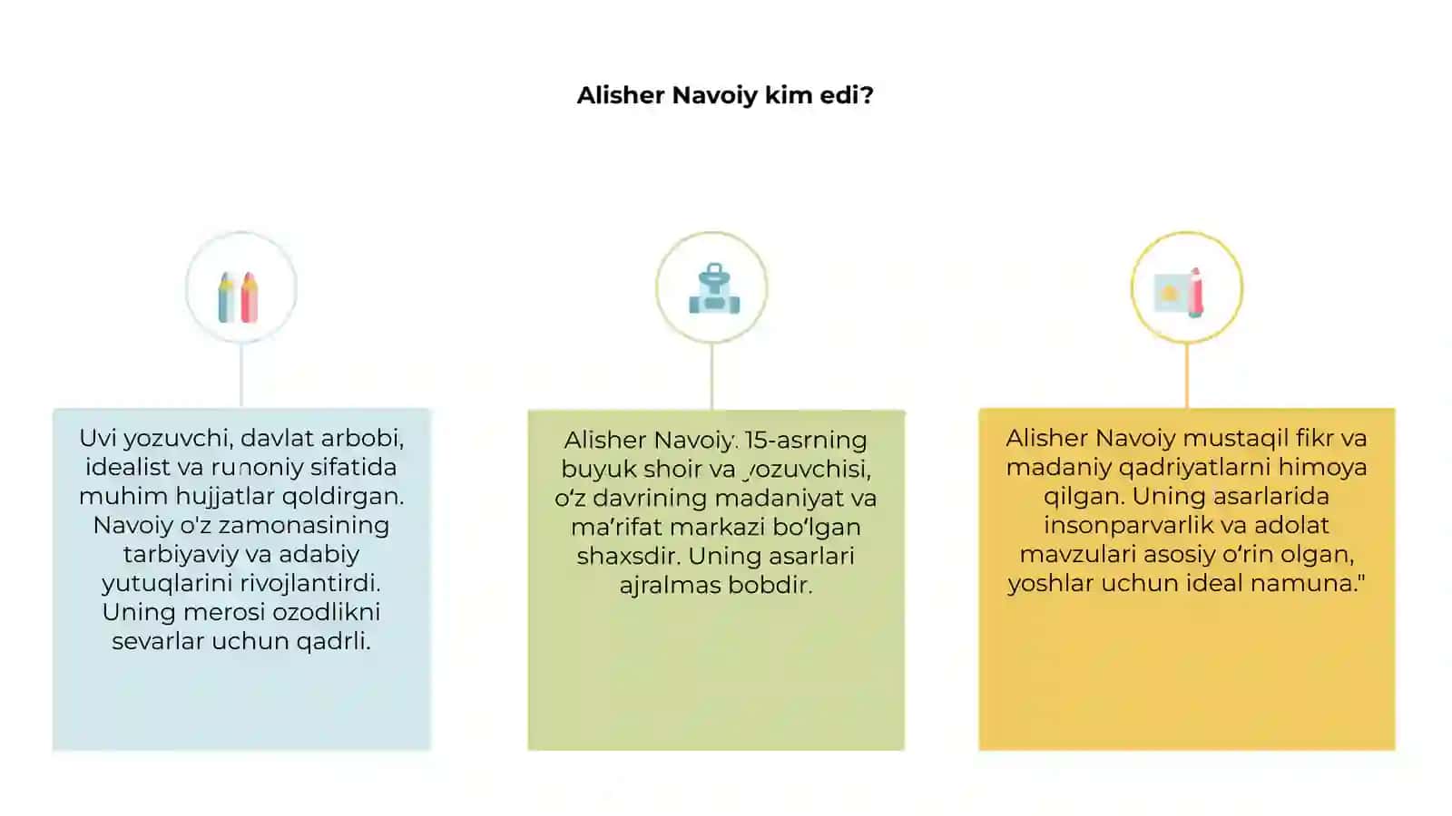 Alisher Navoiy 3