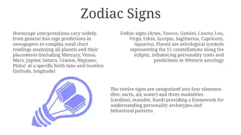 Horoscope Interpretation and Application 3
