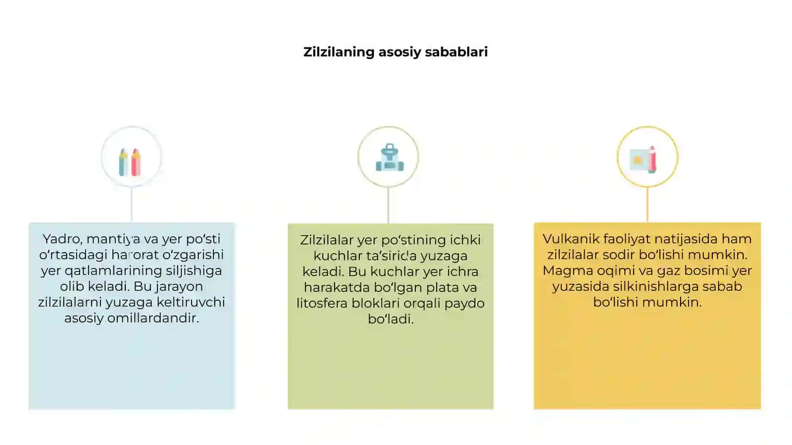 Zilzilaning kelib chiqish sabablari 3