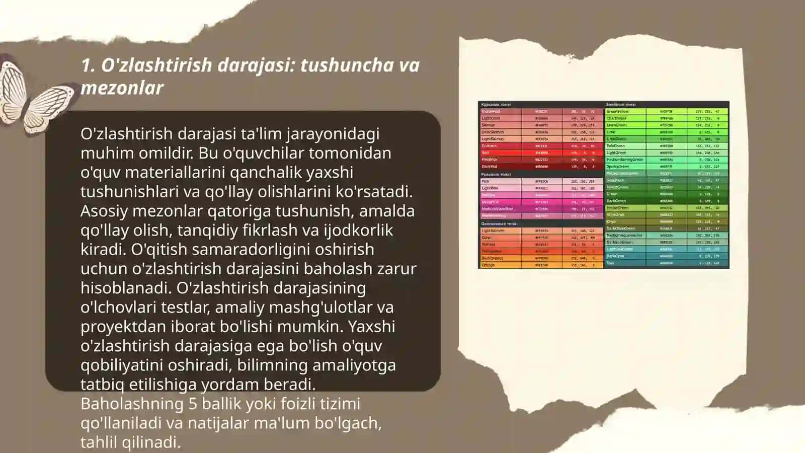 O'zlashtirish va o'quv guruhlarni shakllanganlik darajasini diagnostika qilish 3