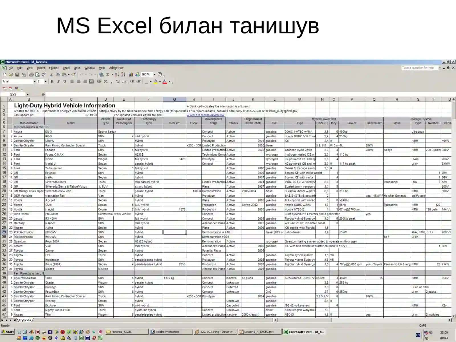 MicroSoft EXCEL XP 3