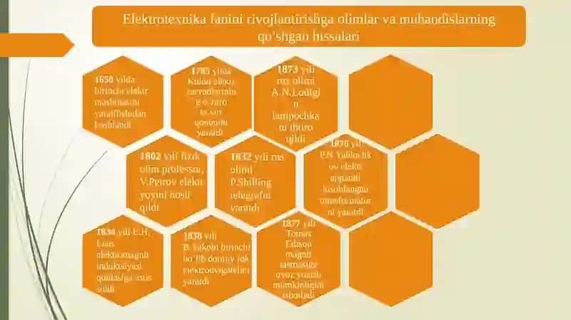 Elektrotexnika va Elektronika 3