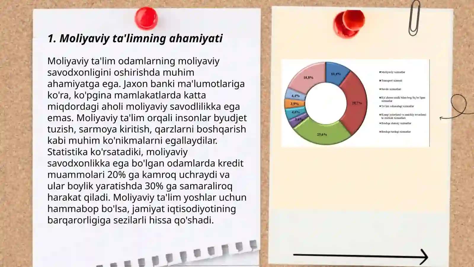 Moliya Fanining Ijtimoiy va Iqtisodiy Ahamiyati 3
