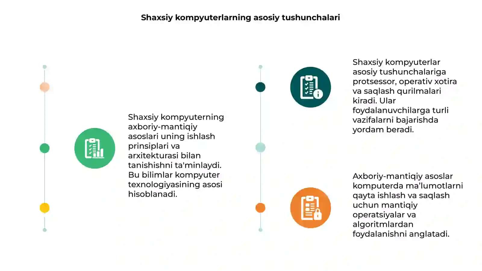 Shaxsiy kompyuterning axboriy-mantiqiy asoslari 3