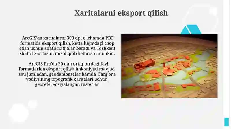 ArcGIS dasturi 3