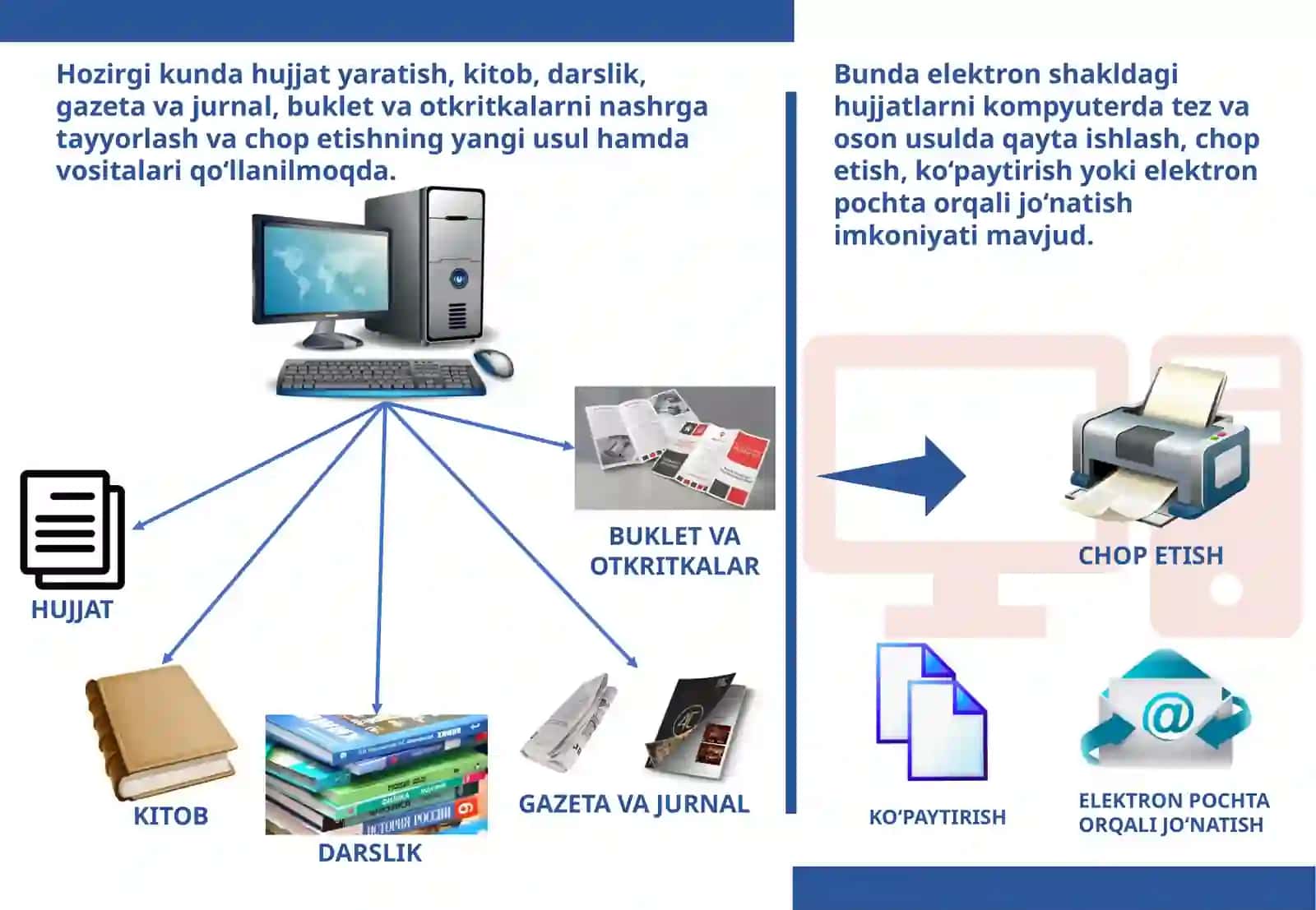 MS WORD DASTURI VA UNING INTERFEYSI 3
