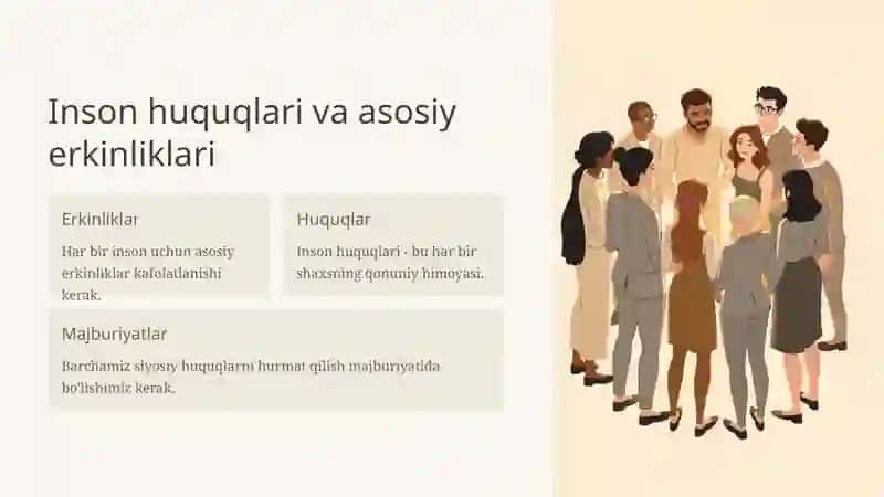 Siyosiy huquqlar 3