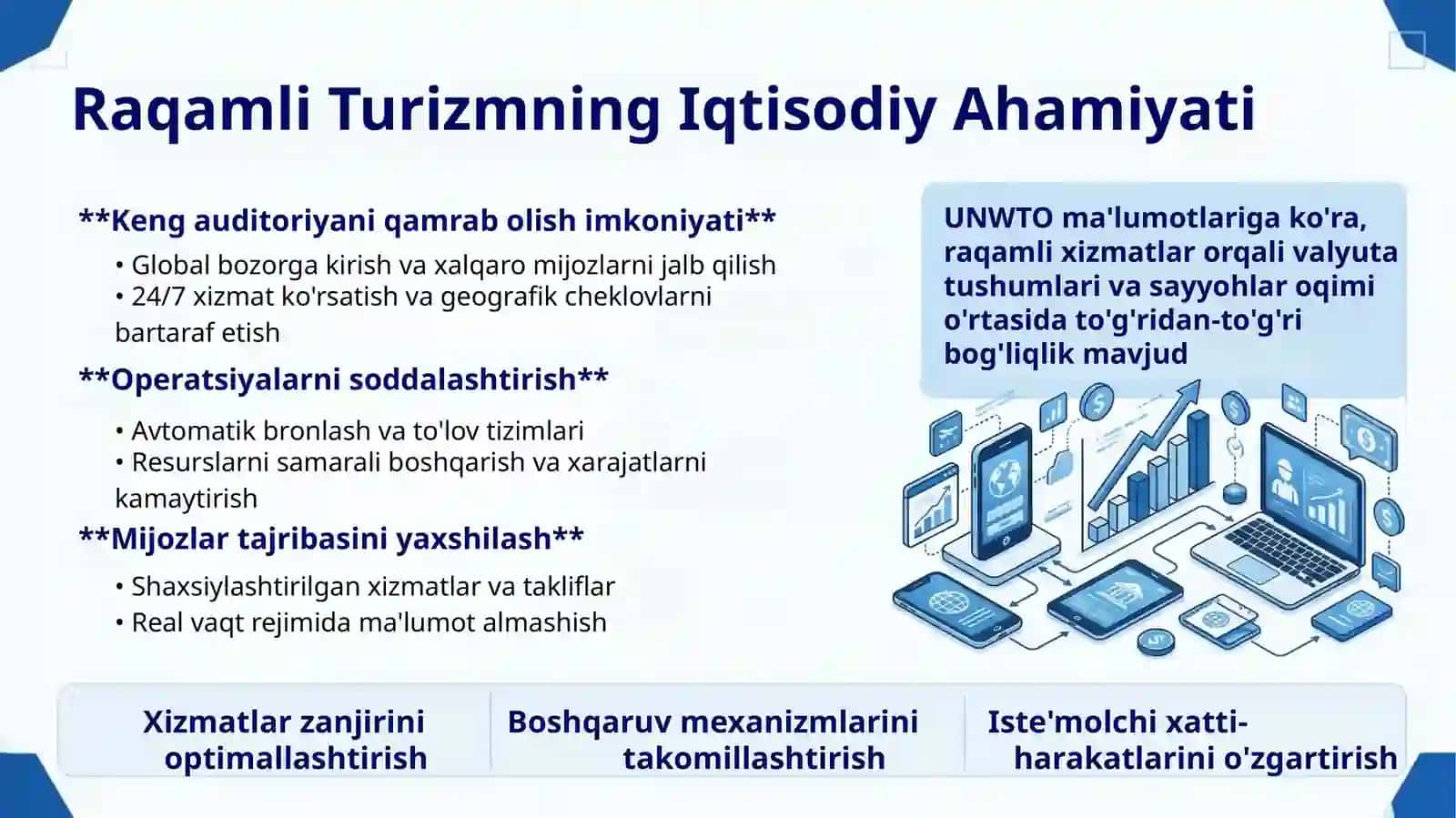 Turizm Sohasidagi Internet Resurslari 3