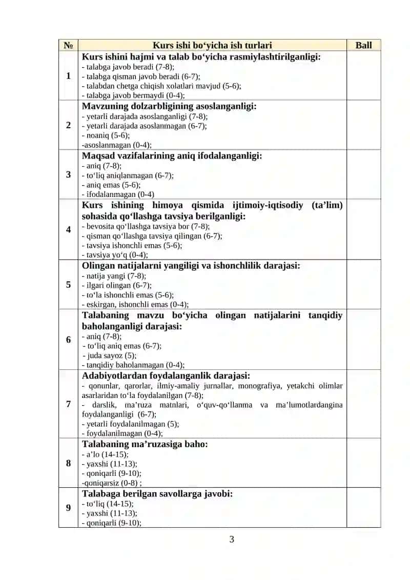 Umumiy o'rta ta'lim maktablarida Aylanish jismlarni o'qitish metodikasi 3