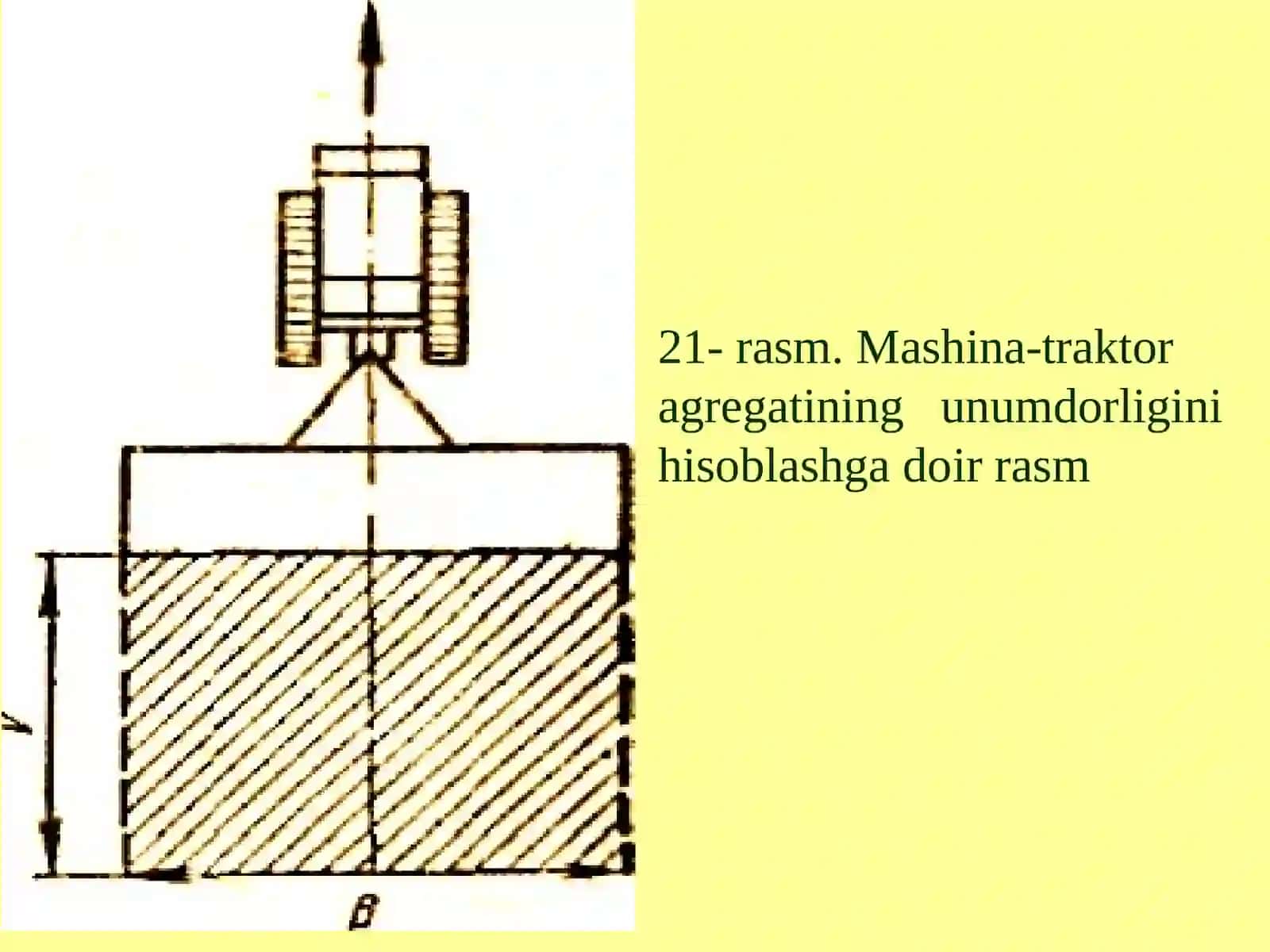 Mashina-traktor agregatlarining unumdorligi va uni oshirish yo’llari. Foydalanish sarf-harajatlari va ularni kamaytirish yo’llari. Qishloq xo’jaligidagi transport ishlari 3