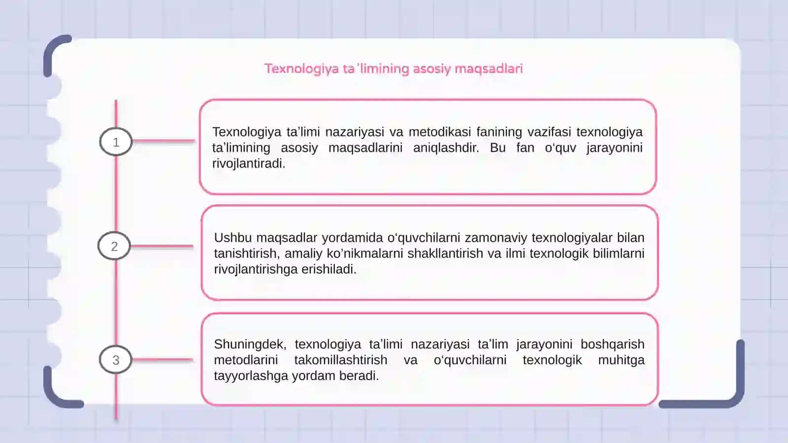 Texnologiya taʼlimi nazariyasi va metodikasi 3