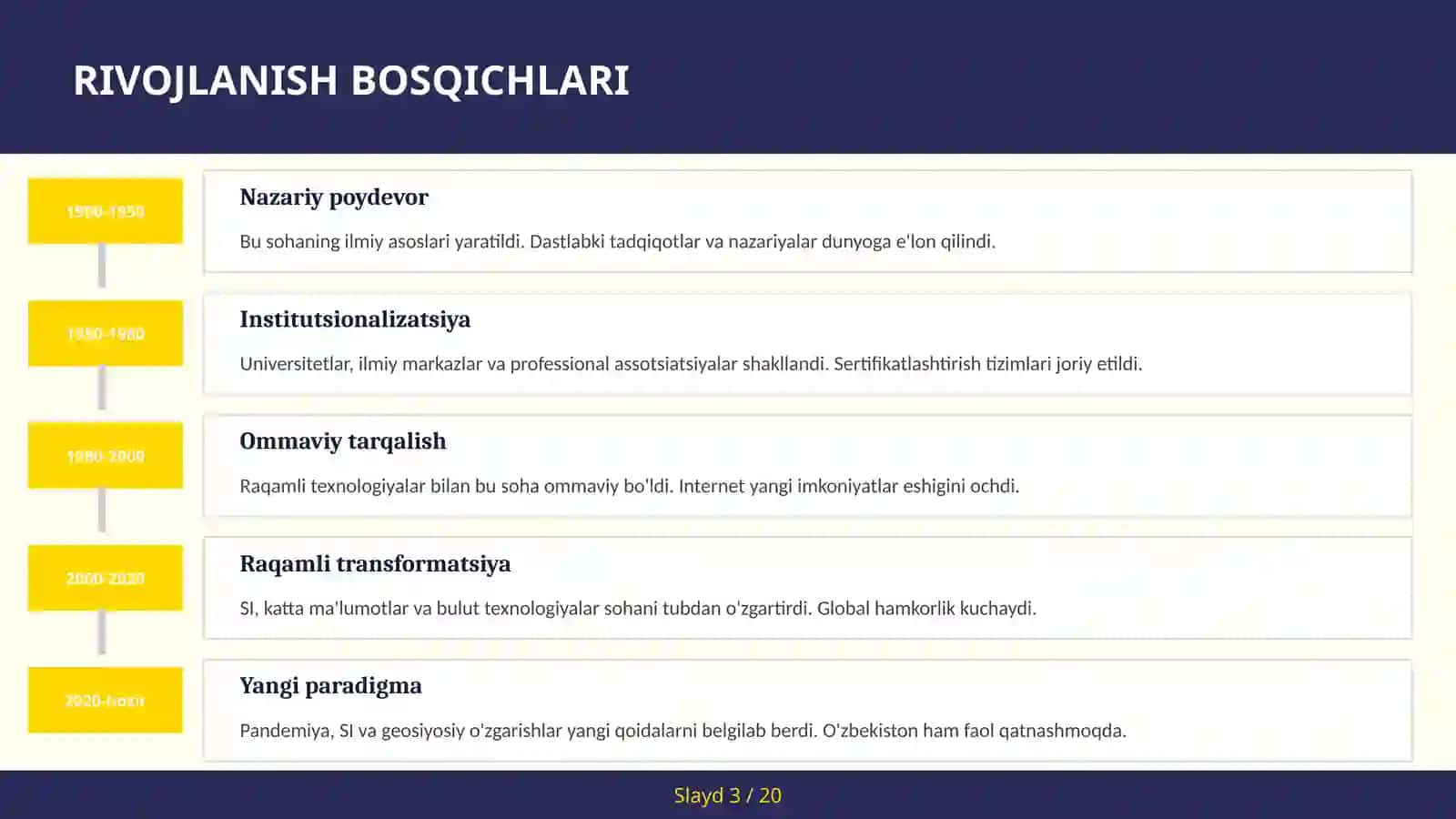 Madaniy meros huquq 3