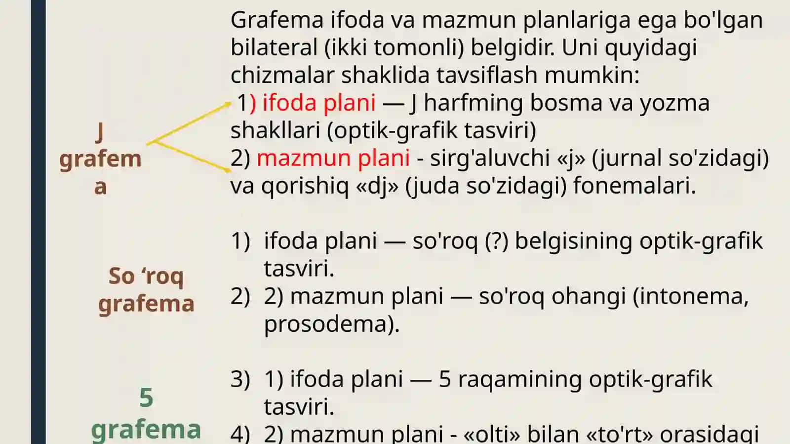 Grafika haqida ma’lumot 3