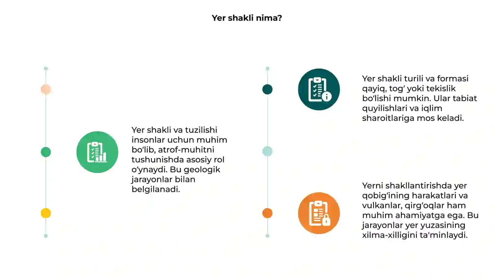 Yer shakli va tuzilishi 3