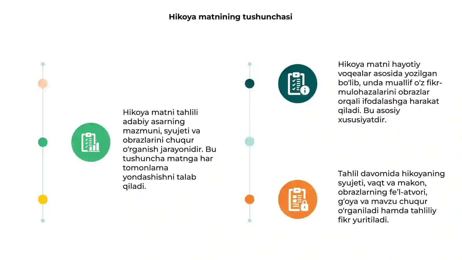 Hikoya matni tahlili 3