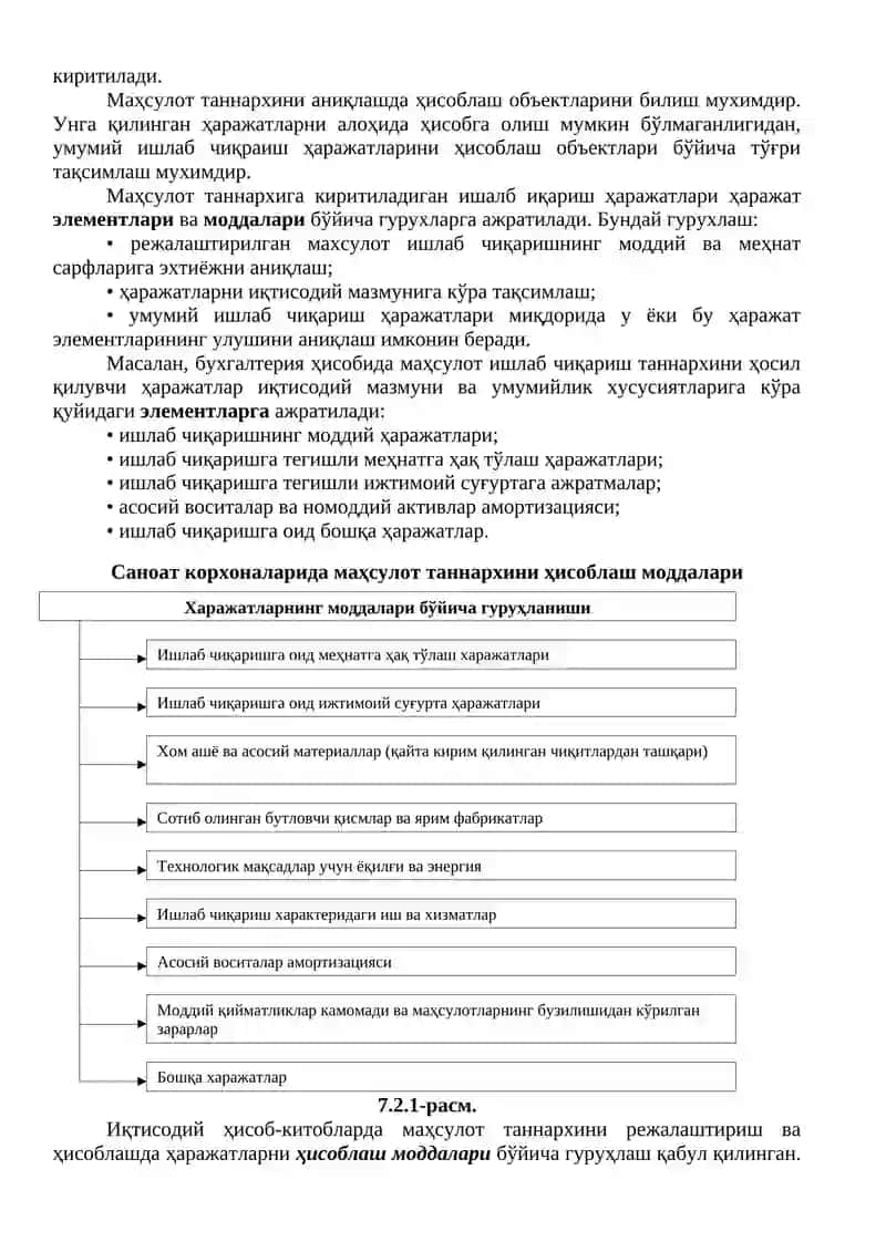 Маҳсулот таннархи ва уни ҳисоблаш усуллари 3