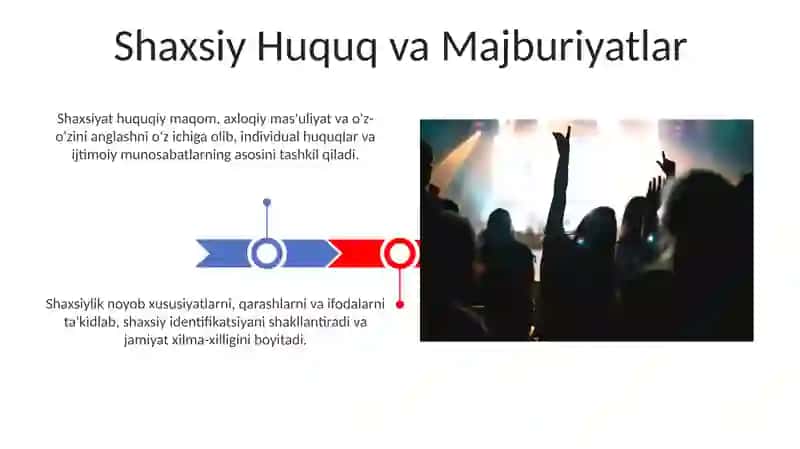 Individ, shaxs va individuallik tshunchalari 3