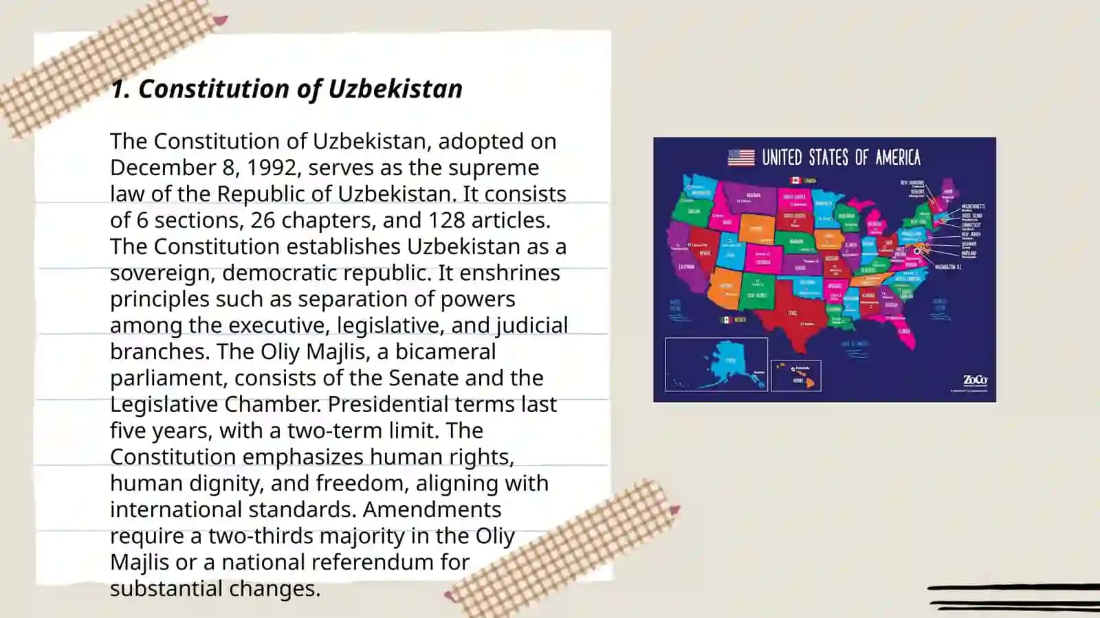 Constitution of Uzbekistan 3