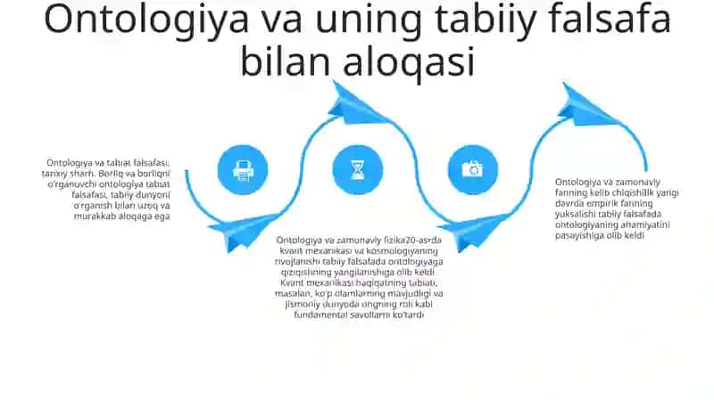 Ontologiya Va Tabiat Falsafasi 3