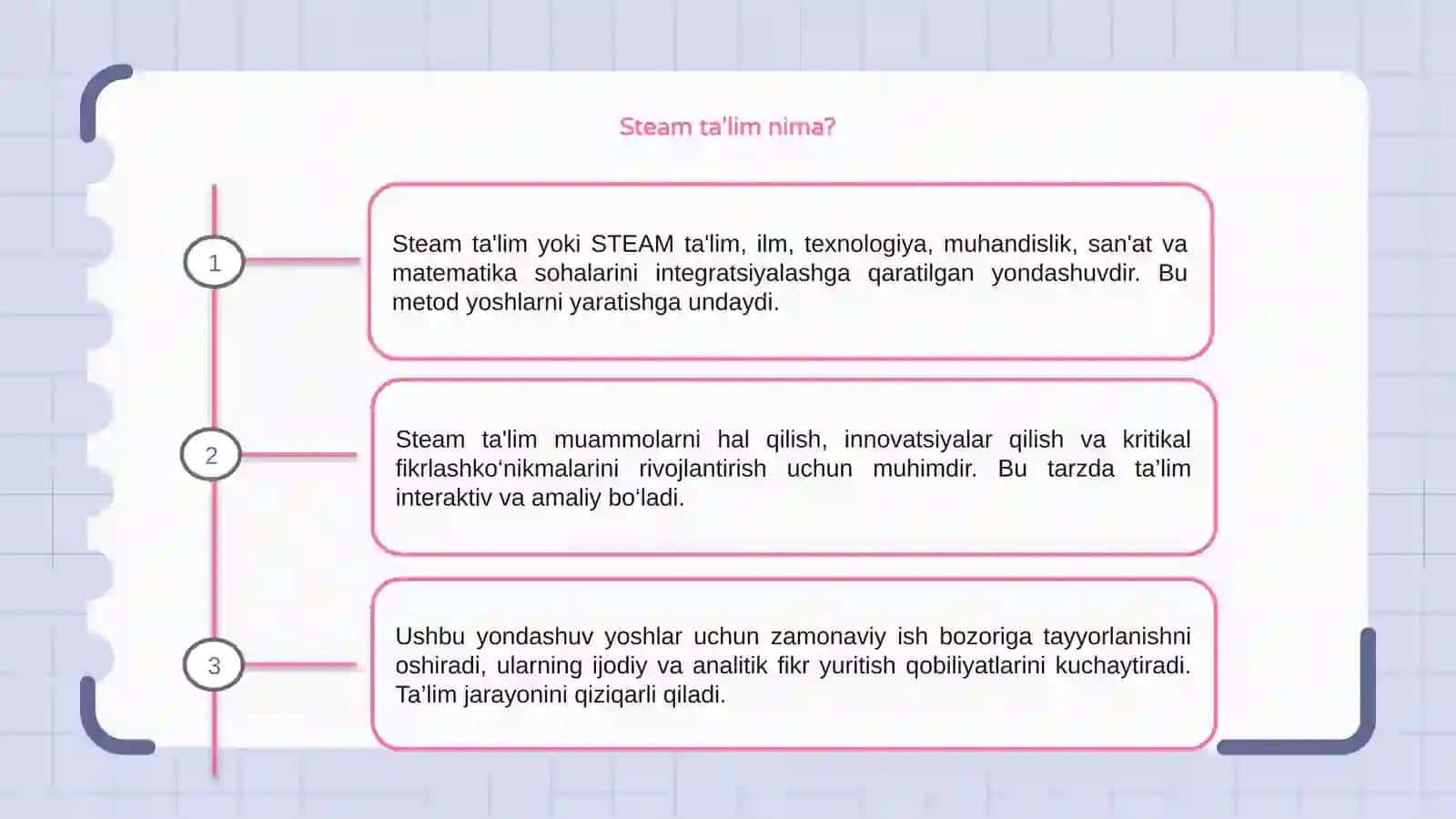 Steam ta'lim (steam education) 3